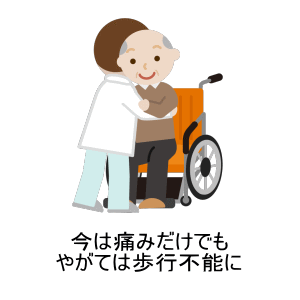 整体や治療院などは技術レベルにばらつきがあり、通い続けると相当お金がかかる