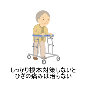 (神経根)牽引療法は合わないことがあり痛みが悪化することもある