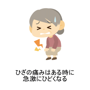 首の周りや頸椎が圧迫され自律神経が圧迫されると不眠・睡眠量外の原因に