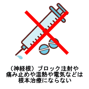 (神経根)ブロック注射や痛み止めや温熱や電気などは根本治療にならない