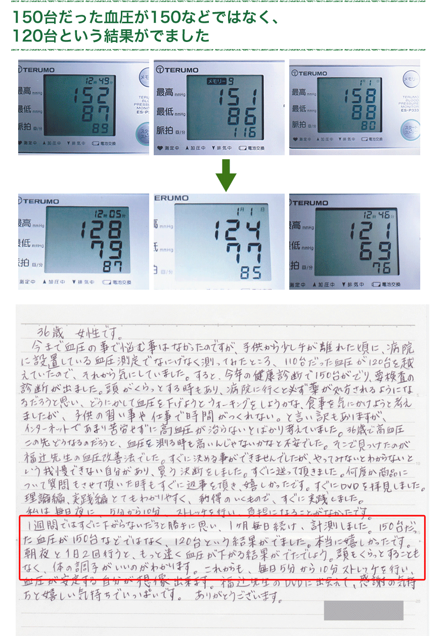 1˂ԑDVDAql̐22