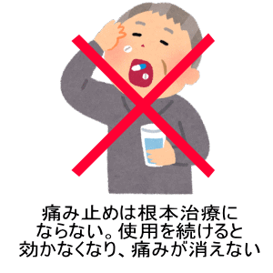 ɂ݂Ɩڂ͍{ÂɂȂȂBgp𑱂ƌȂȂAɂ݂Ȃ