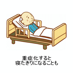 ȗ}bT[`͂ЂɉߓxȕSǏ󂪈\