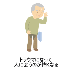 pAEAREԕpA͂ǂǂ񈫉āAǂƂɏǏ󂪂ЂǂȂ₷