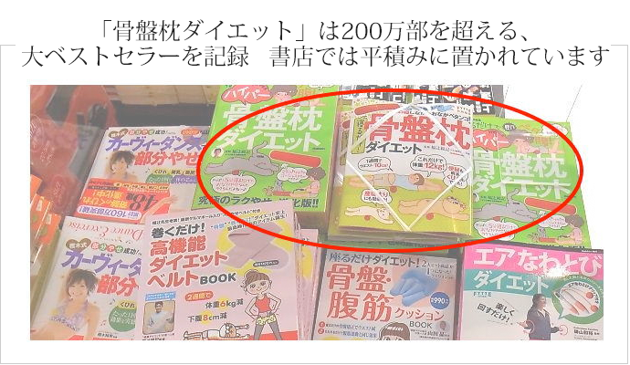 「骨盤枕ダイエット」は200万部を超える、大ベストセラーを記録   書店では平積みに置かれています