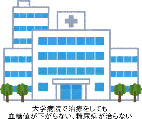 wa@