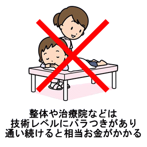 整体