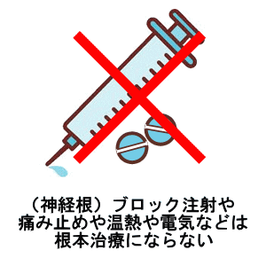 ブロック注射