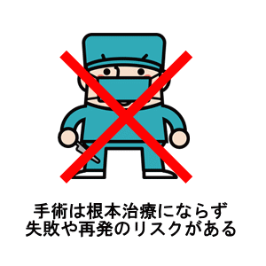 手術