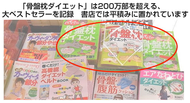 「骨盤枕ダイエット」は200万部を超える、大ベストセラーを記録 書店では平積みに置かれています