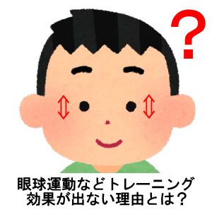 眼球運動トレーニング