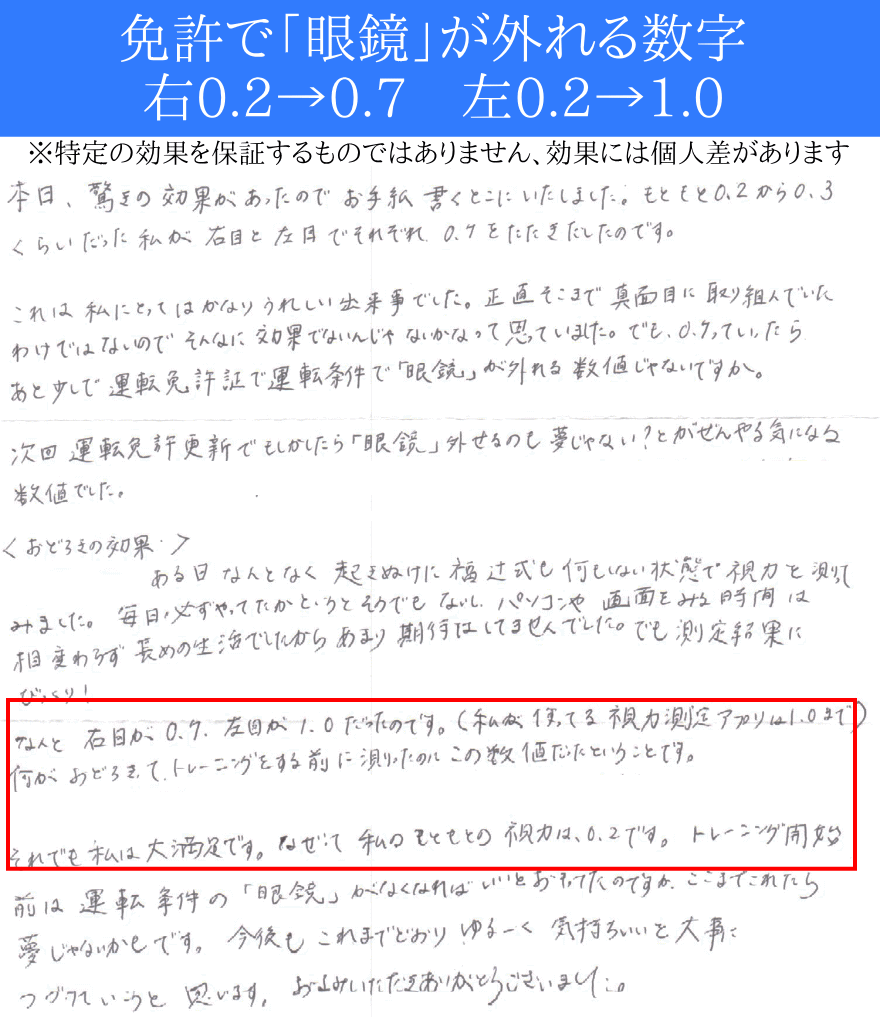 視力回復DVD実践者様のお客様の声04