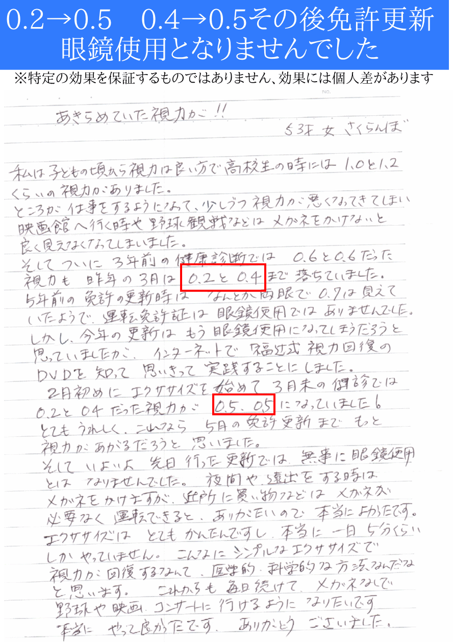 視力回復DVD実践者様のお客様の声07