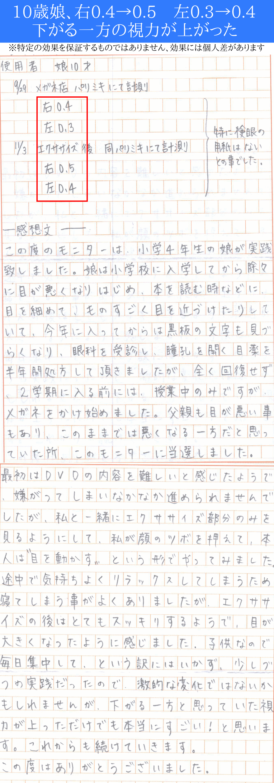 小学生中学生の子供の視力低下や近視の回復、お客様の声13